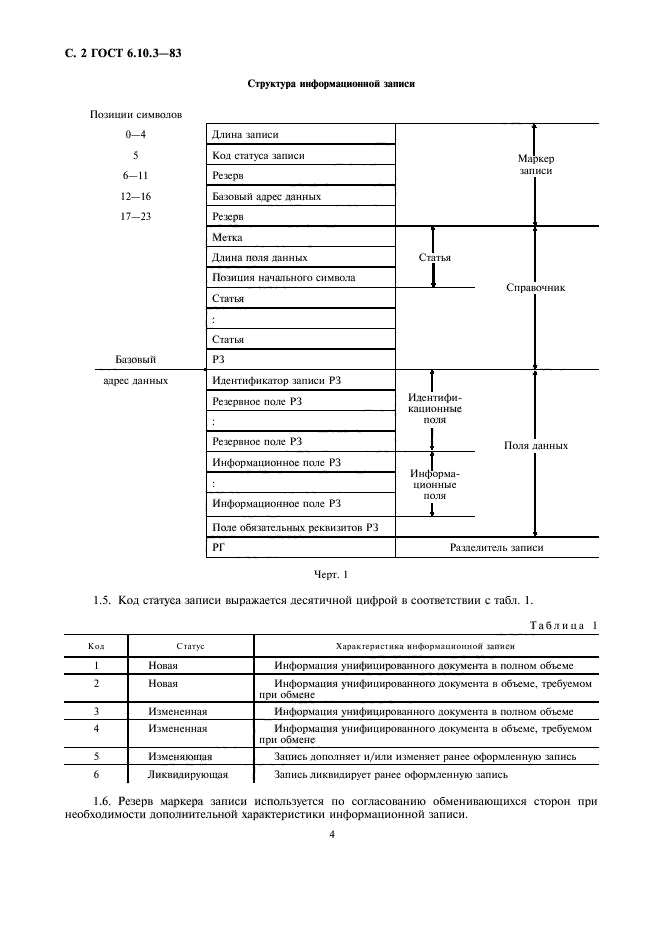 ГОСТ 6.10.3-83