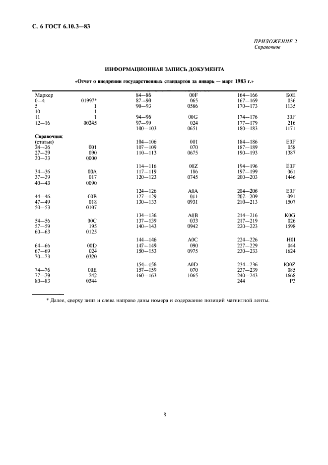 ГОСТ 6.10.3-83