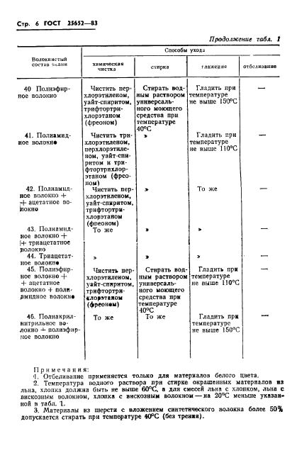 ГОСТ 25652-83