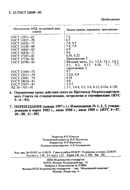 ГОСТ 22649-83