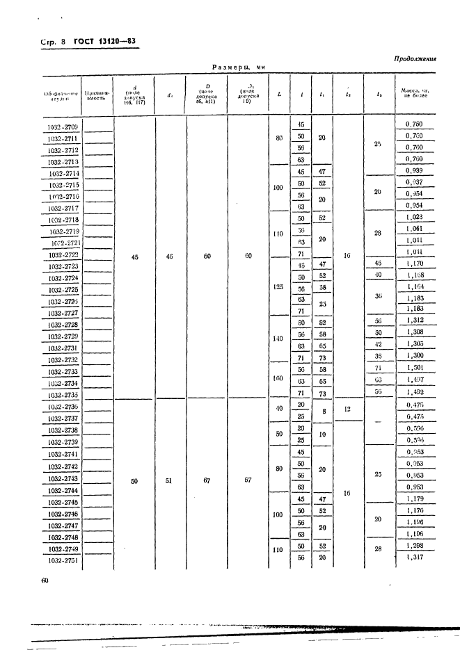 ГОСТ 13120-83