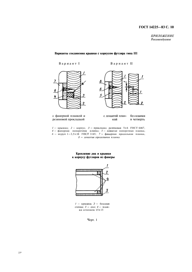 ГОСТ 14225-83