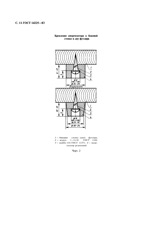 ГОСТ 14225-83