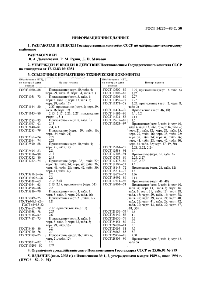 ГОСТ 14225-83