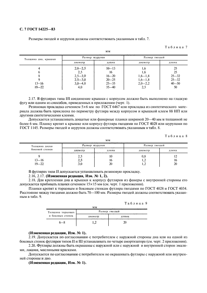 ГОСТ 14225-83