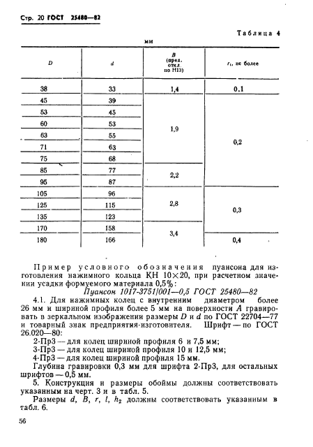 ГОСТ 25480-82