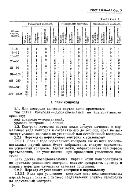 ГОСТ 25451-82