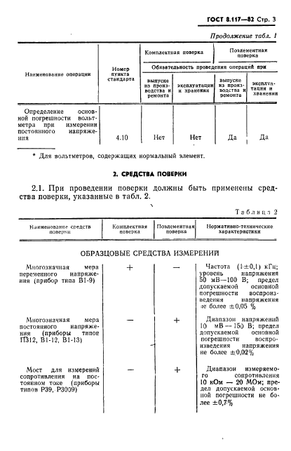 ГОСТ 8.117-82