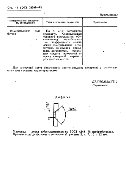 ГОСТ 25369-82