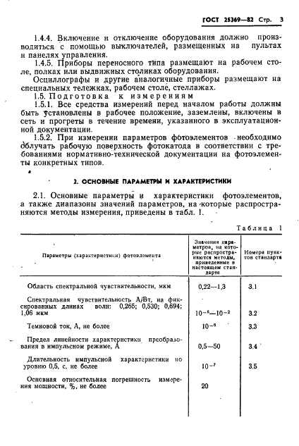 ГОСТ 25369-82