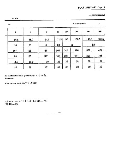 ГОСТ 25557-82