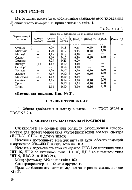 ГОСТ 9717.2-82