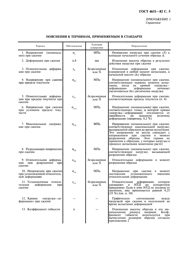 ГОСТ 4651-82