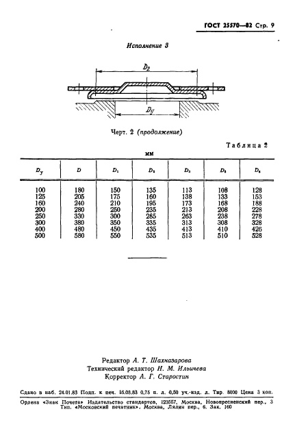 ГОСТ 25570-82