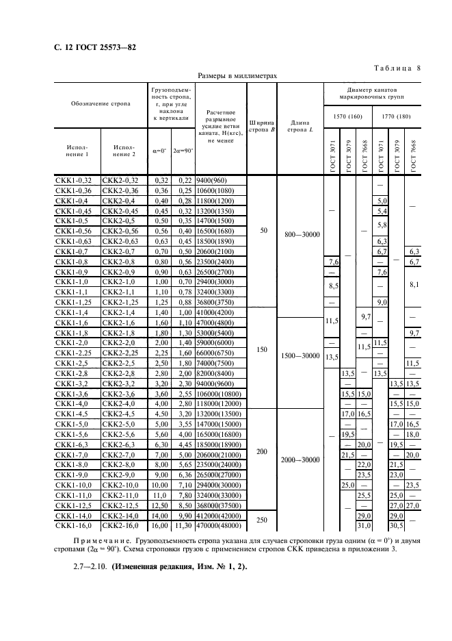 ГОСТ 25573-82