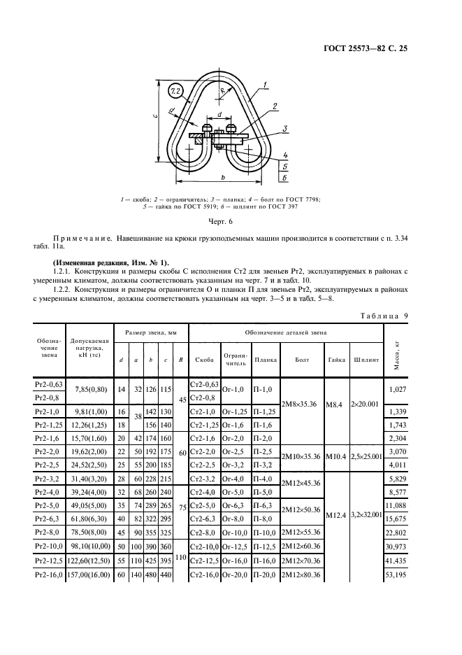 ГОСТ 25573-82