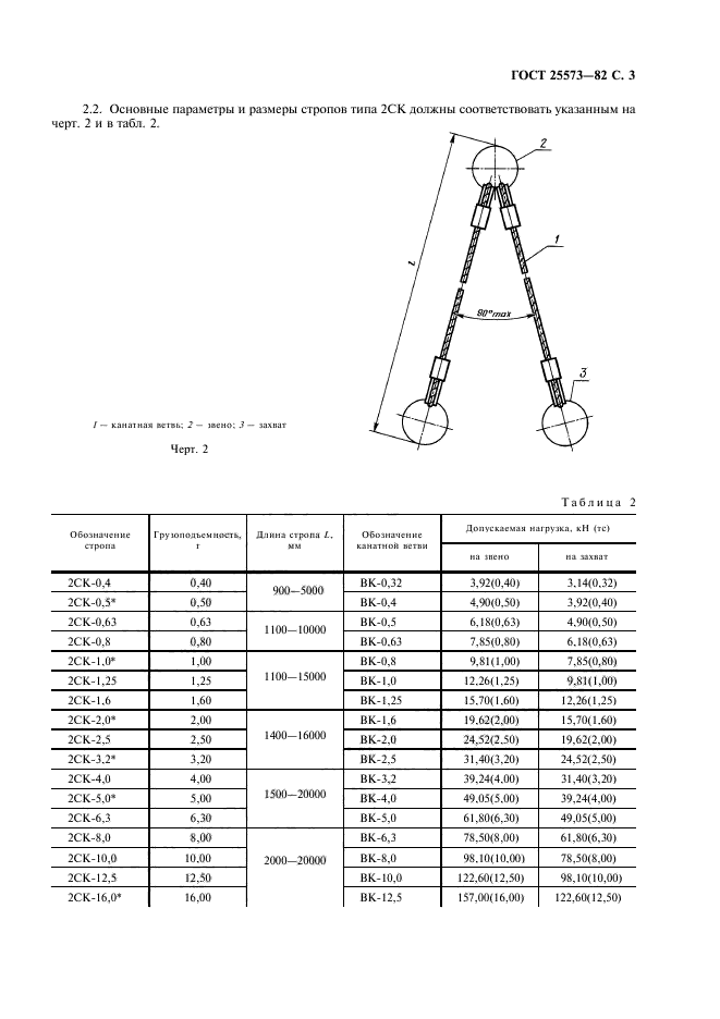 ГОСТ 25573-82