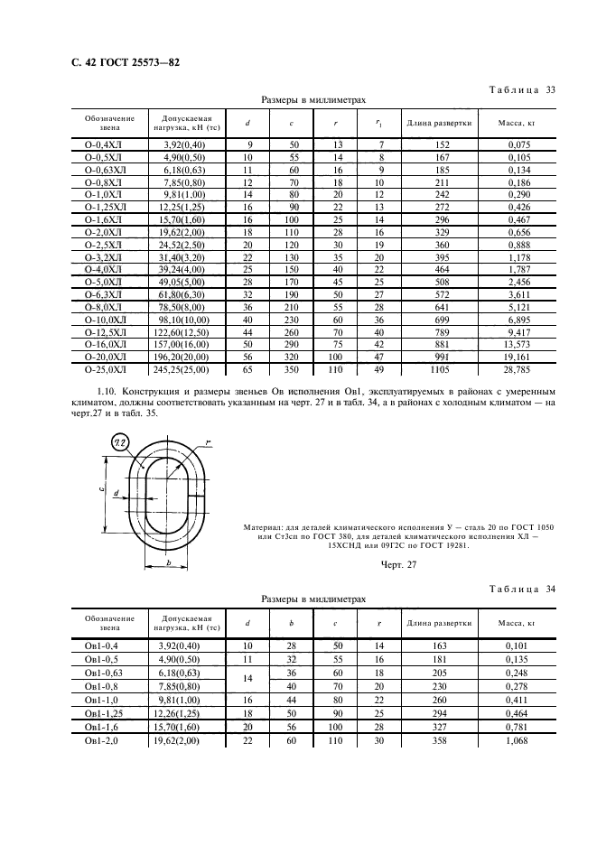 ГОСТ 25573-82