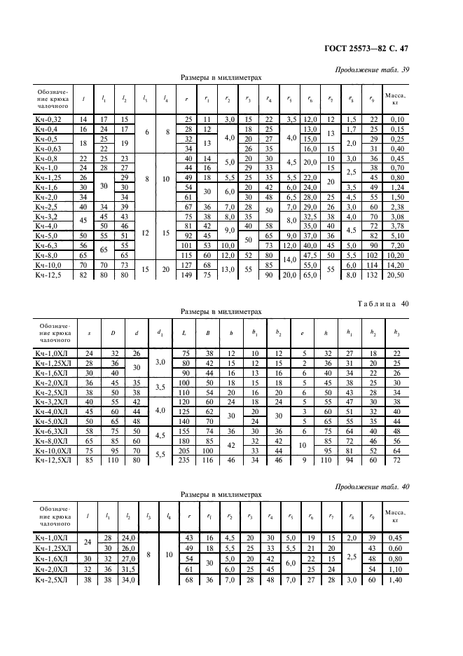 ГОСТ 25573-82