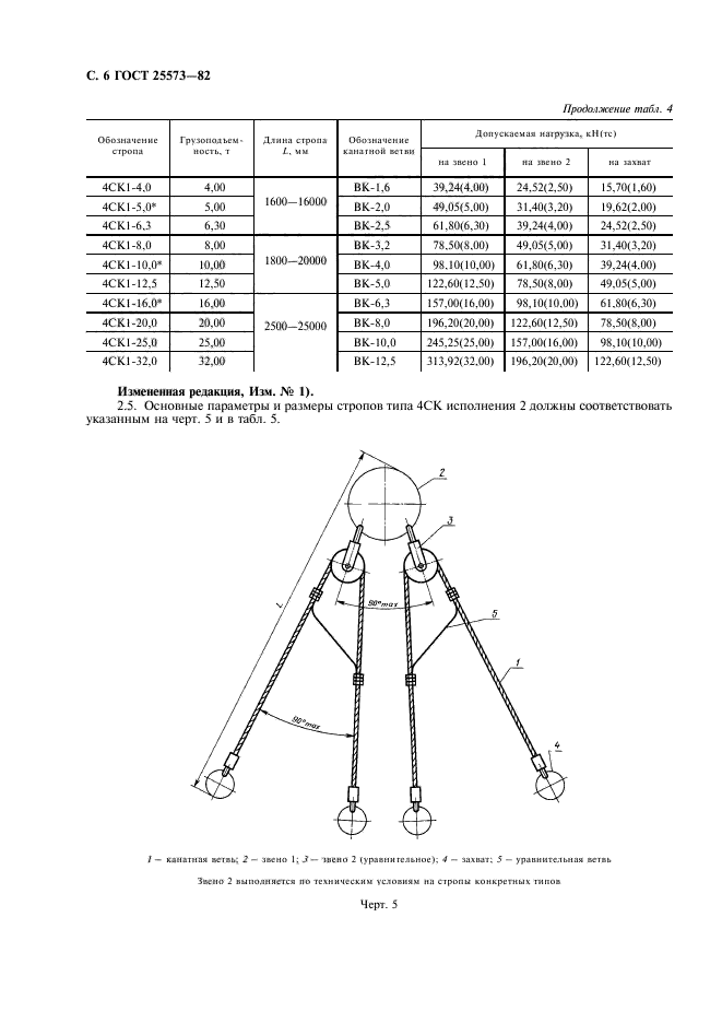 ГОСТ 25573-82