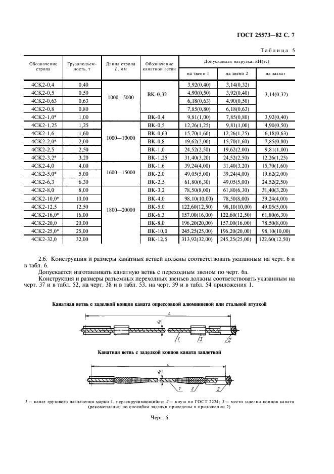 ГОСТ 25573-82