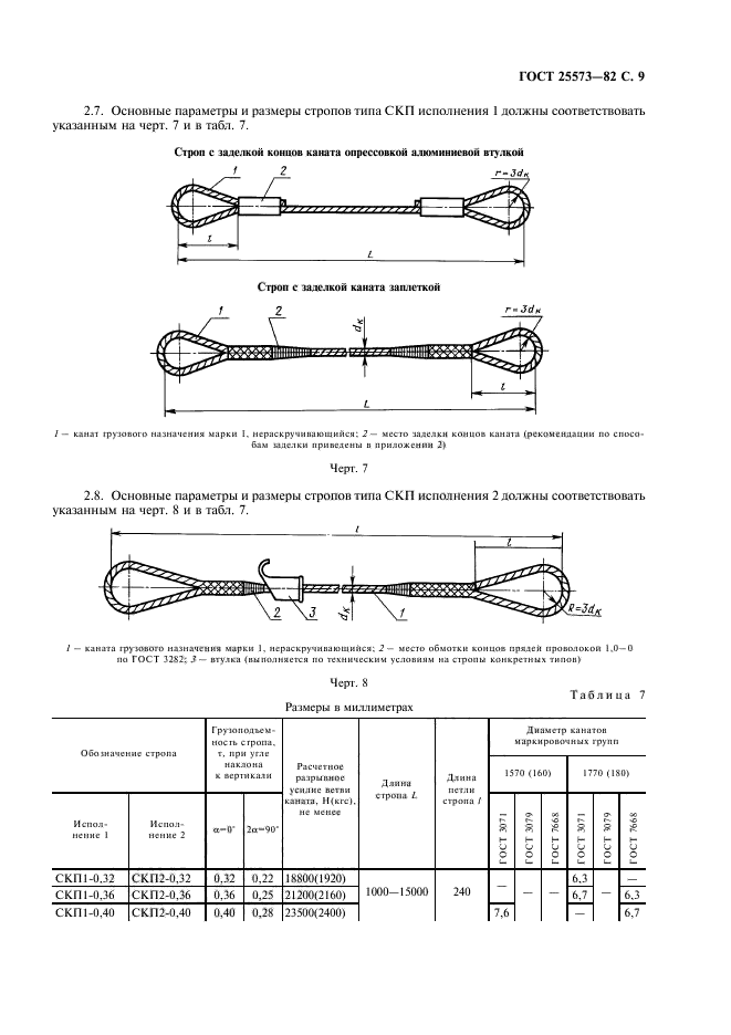 ГОСТ 25573-82