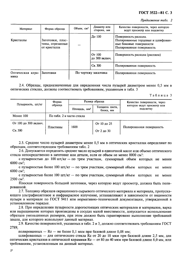 ГОСТ 3522-81