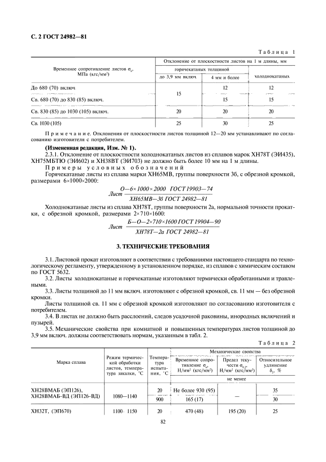 ГОСТ 24982-81