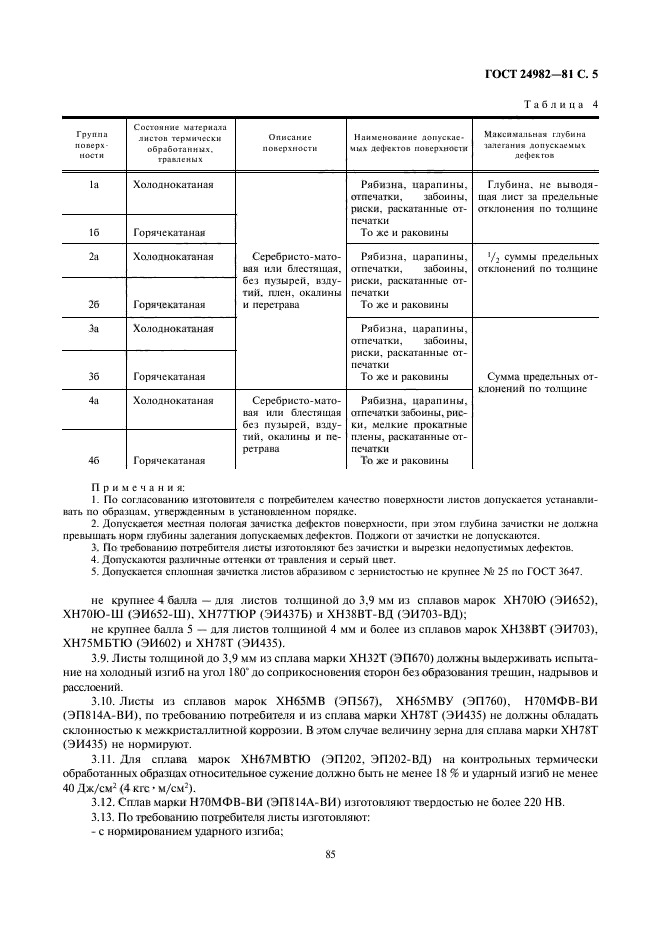 ГОСТ 24982-81