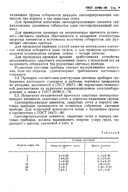 ГОСТ 24786-81