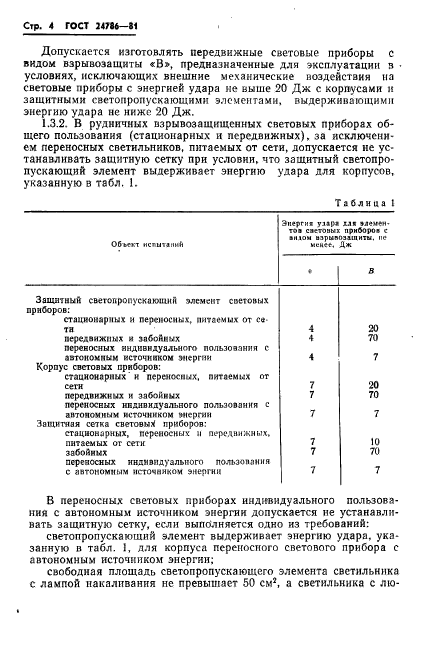 ГОСТ 24786-81