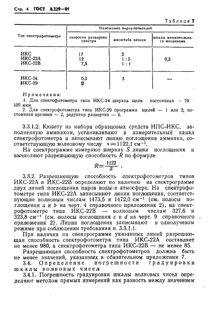 ГОСТ 8.229-81