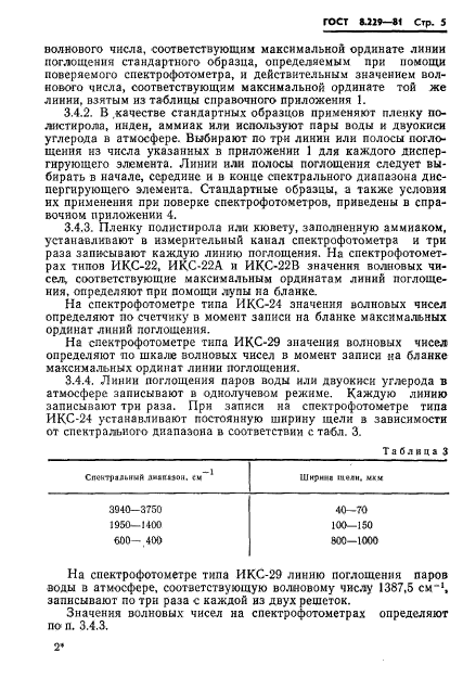 ГОСТ 8.229-81