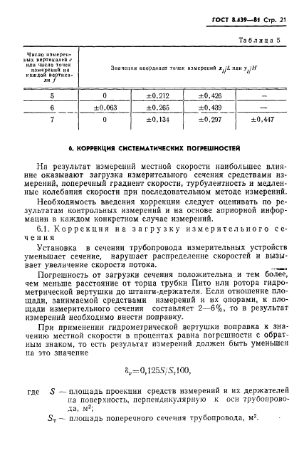 ГОСТ 8.439-81