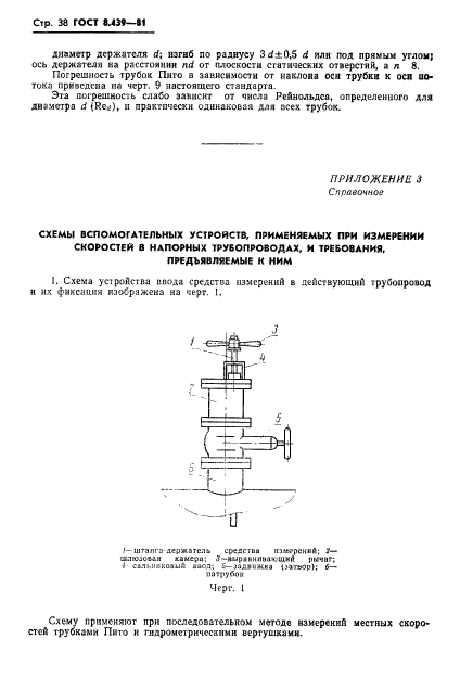 ГОСТ 8.439-81