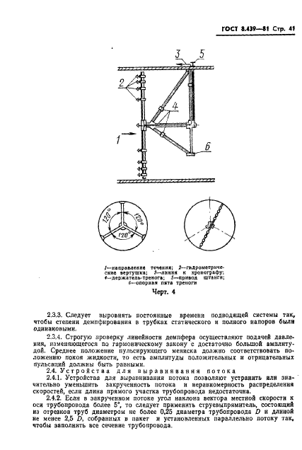 ГОСТ 8.439-81