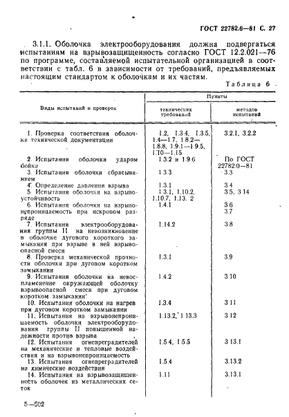 ГОСТ 22782.6-81