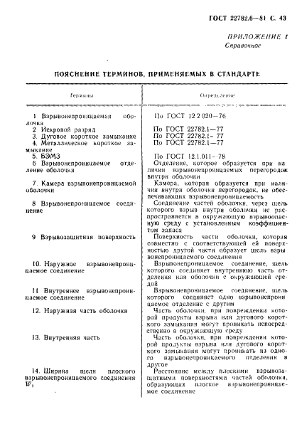 ГОСТ 22782.6-81