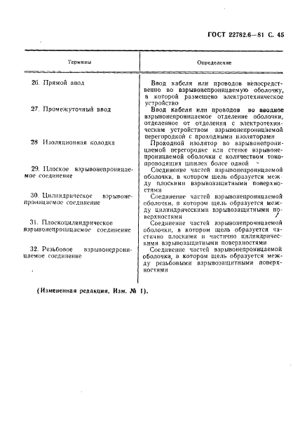 ГОСТ 22782.6-81