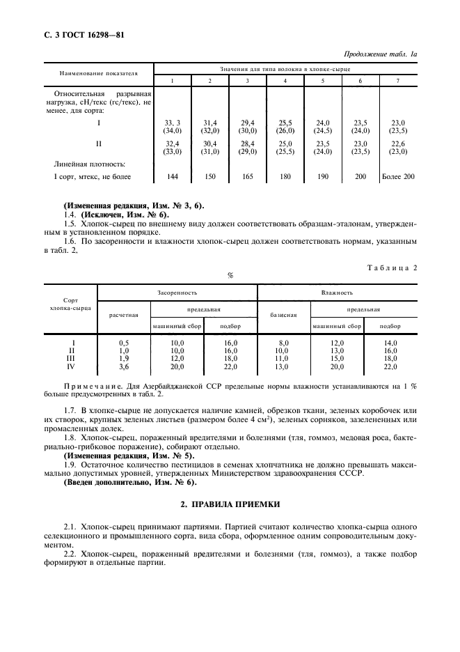 ГОСТ 16298-81