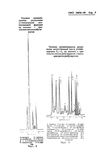 ГОСТ 24676-81