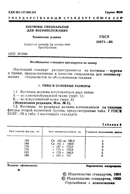 ГОСТ 24871-81