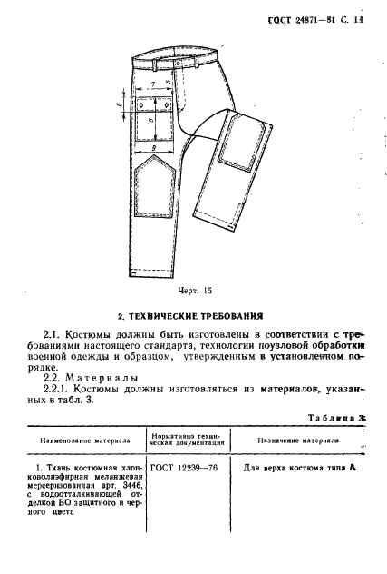 ГОСТ 24871-81