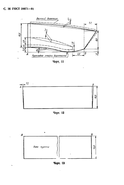 ГОСТ 24871-81