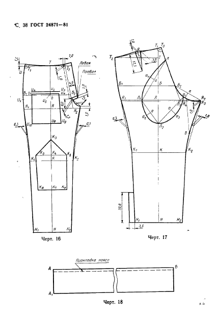 ГОСТ 24871-81