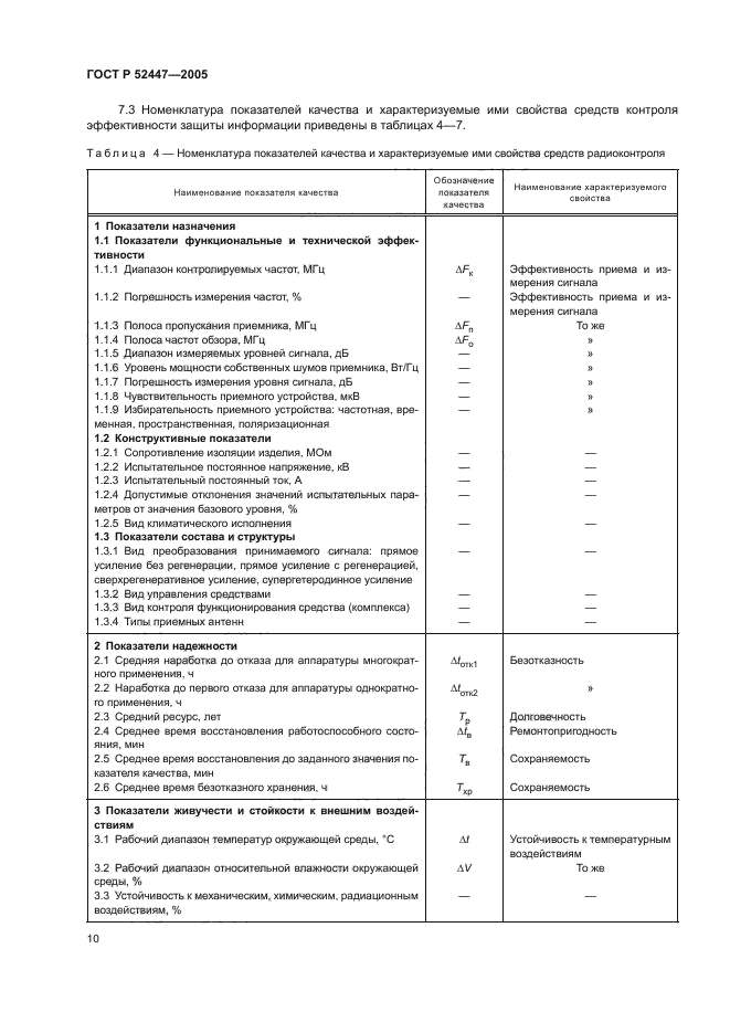 ГОСТ Р 52447-2005