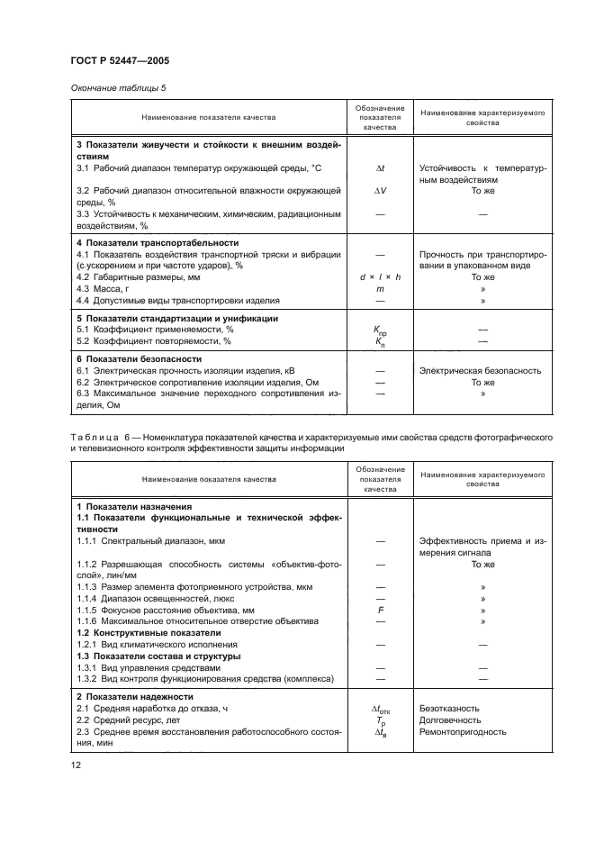 ГОСТ Р 52447-2005