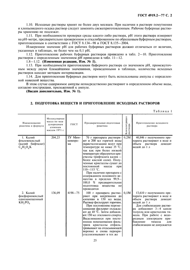 ГОСТ 4919.2-77