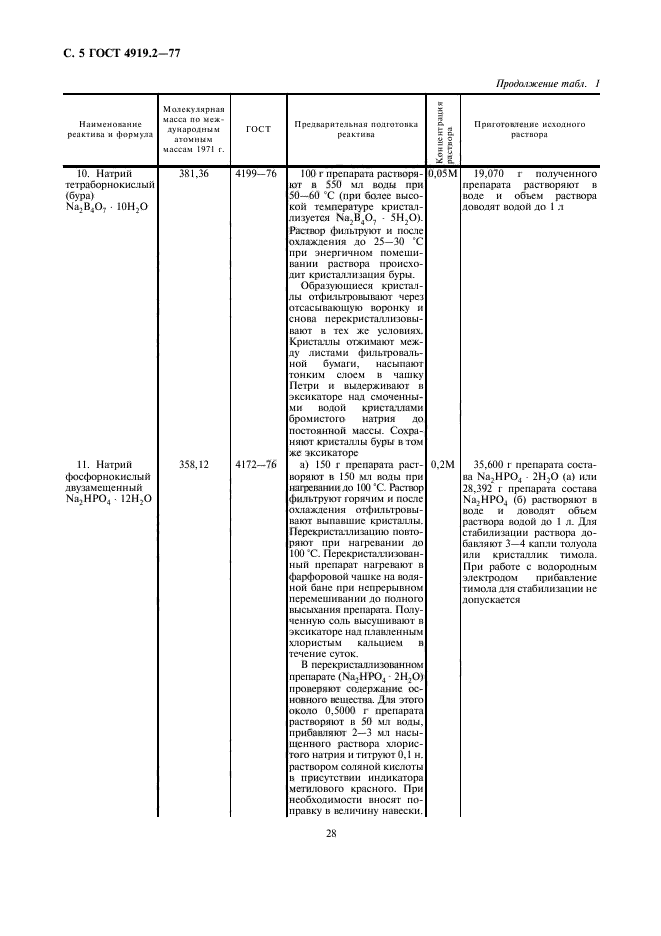 ГОСТ 4919.2-77