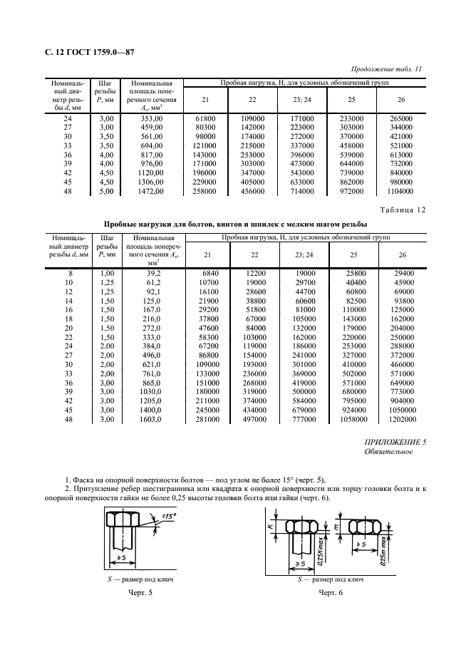 ГОСТ 1759.0-87